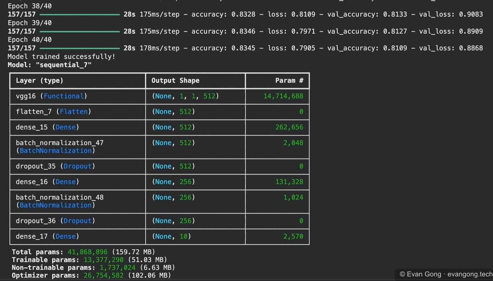 VGG16 model summary and final training metrics from the AI Scholars project